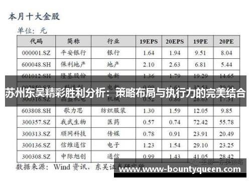 苏州东吴精彩胜利分析:策略布局与执行力的完美结合 苏州东吴精彩胜利分析:策略布局与执行力的完美结合