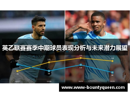 英乙联赛赛季中期球员表现分析与未来潜力展望 英乙联赛赛季中期球员表现分析与未来潜力展望