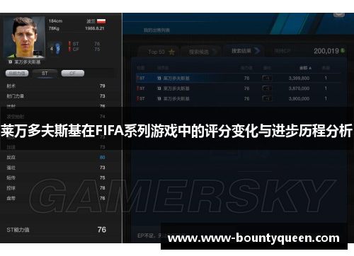 莱万多夫斯基在FIFA系列游戏中的评分变化与进步历程分析 莱万多夫斯基在FIFA系列游戏中的评分变化与进步历程分析