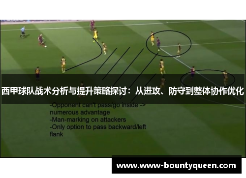 西甲球队战术分析与提升策略探讨：从进攻、防守到整体协作优化