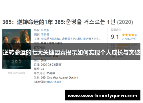 逆转命运的七大关键因素揭示如何实现个人成长与突破