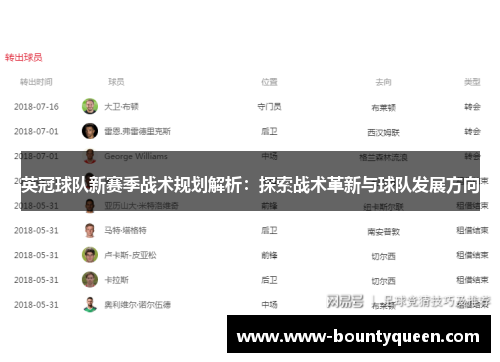 英冠球队新赛季战术规划解析：探索战术革新与球队发展方向