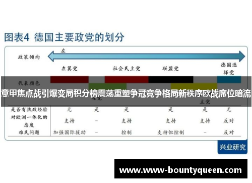 意甲焦点战引爆变局积分榜震荡重塑争冠竞争格局新秩序欧战席位暗流
