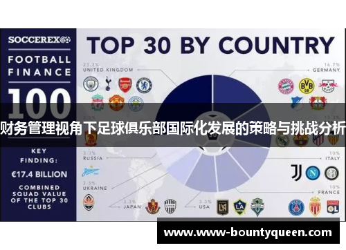 财务管理视角下足球俱乐部国际化发展的策略与挑战分析