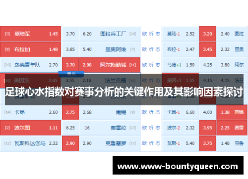 足球心水指数对赛事分析的关键作用及其影响因素探讨