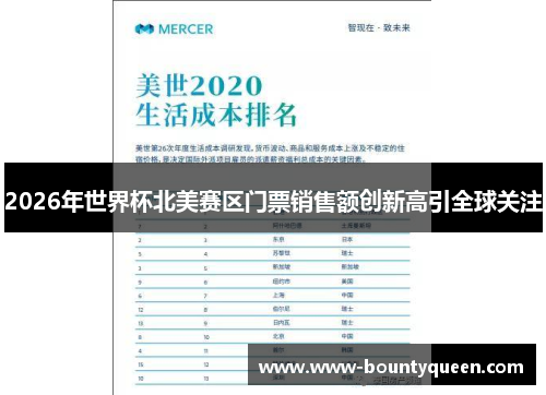 2026年世界杯北美赛区门票销售额创新高引全球关注